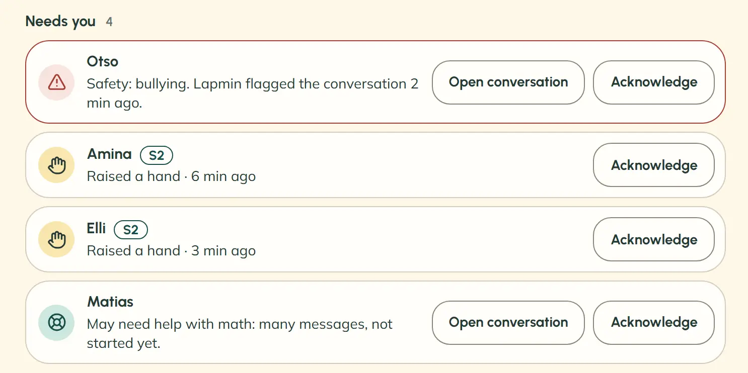 The teacher’s “Needs you” list shows one safety flag, two raised hands and one student who may need help. Rows have “Open conversation” and “Acknowledge” buttons, or only “Acknowledge”. The demo class names are fictional.