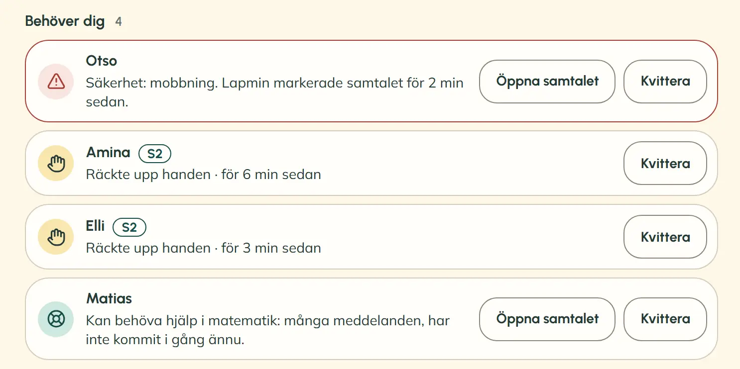Lärarens lista ”Behöver dig” visar en säkerhetsmarkering, två uppsträckta händer och en elev som kan behöva hjälp. Raderna har knapparna ”Öppna samtalet” och ”Kvittera”, eller bara ”Kvittera”. Namnen i demoklassen är påhittade.