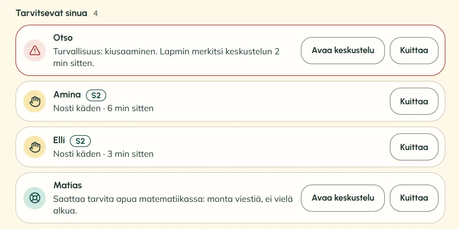 Opettajan huomiolista: yksi turvallisuusmerkintä, kaksi nostettua kättä ja yksi oppilas, joka saattaa tarvita apua. Jokaisella rivillä on Avaa keskustelu ja Kuittaa -painikkeet tai Kuittaa-painike. Esittelyluokan nimet ovat keksittyjä.