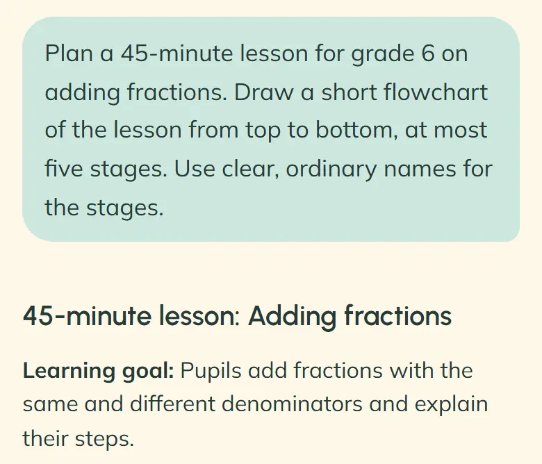 A teacher’s OpeAI request on a phone asks for a 45-minute grade 6 lesson on adding fractions and a short diagram of its stages. The reply begins with the lesson title and goal.