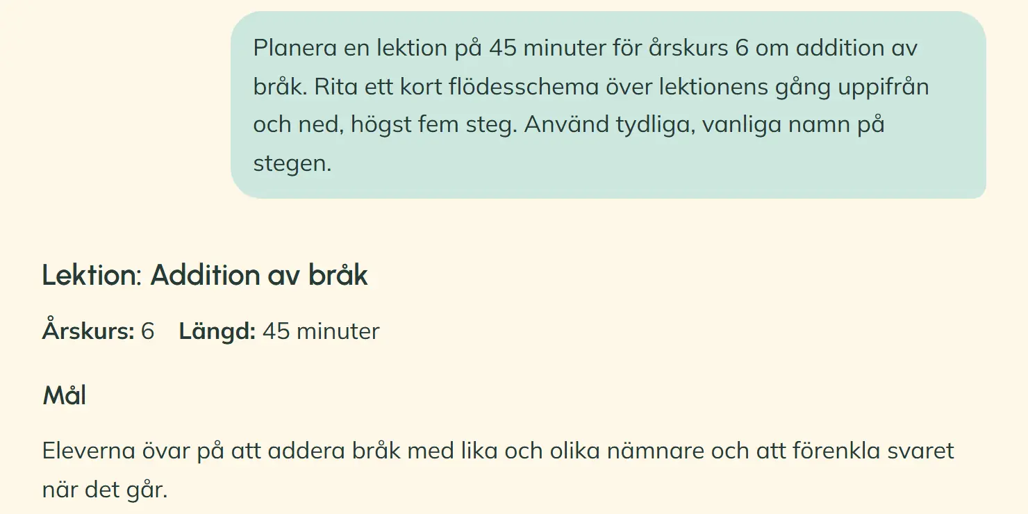 I OpeAI ber läraren om en 45 minuter lång lektion för årskurs 6 om addition av bråk och ett kort diagram över högst fem lektionssteg. Svaret börjar med en rubrik, en rad om årskurs och längd och ett mål för lektionen.