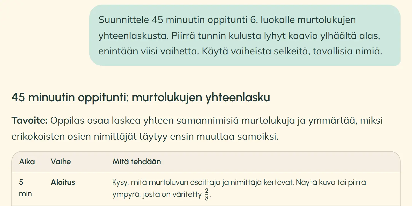 OpeAI:n keskustelu: opettaja pyytää suunnittelemaan 45 minuutin oppitunnin kuudennelle luokalle murtolukujen yhteenlaskusta ja piirtämään tunnin kulusta lyhyen kaavion ylhäältä alas, enintään viisi vaihetta, selkeillä ja tavallisilla vaiheiden nimillä. Vastaus alkaa otsikolla ”45 minuutin oppitunti: murtolukujen yhteenlasku” ja tunnin tavoitteella, ja sen alla alkaa taulukko, jonka ensimmäisellä rivillä on vaihe Aloitus, 5 minuuttia.