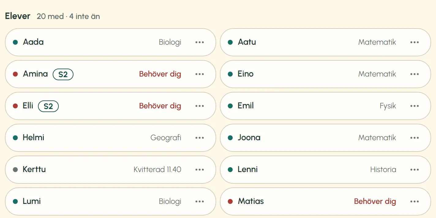I lärarens elevlista står elevernas förnamn i två kolumner. Amina och Elli har markeringen S2 bredvid sina namn. Varje rad visar ett ämne eller texten ”Behöver dig”. Namnen i demoklassen är påhittade.