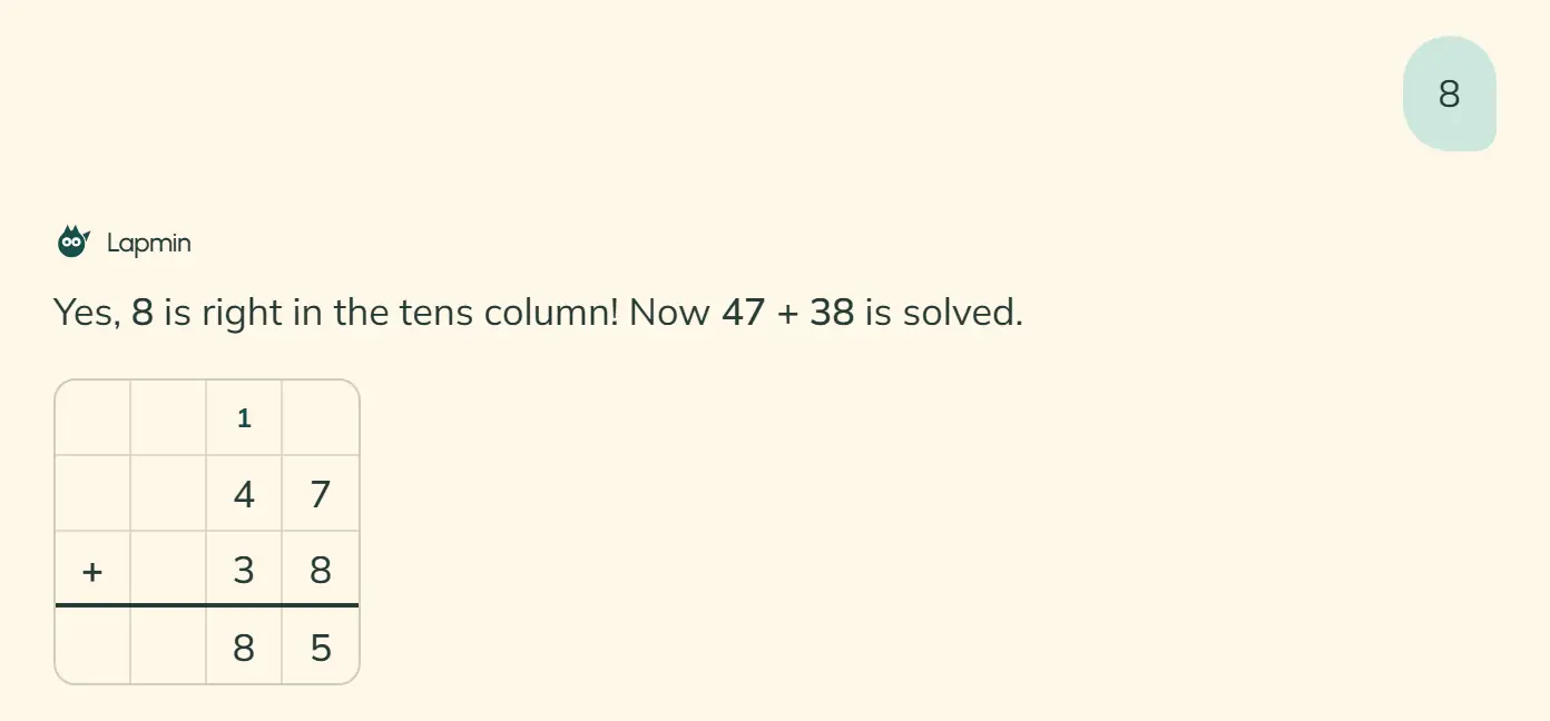 The student has answered 8. Lapmin confirms the tens and says 47 + 38 is solved. The grid shows a carried 1 above the tens and 85 on the answer line.