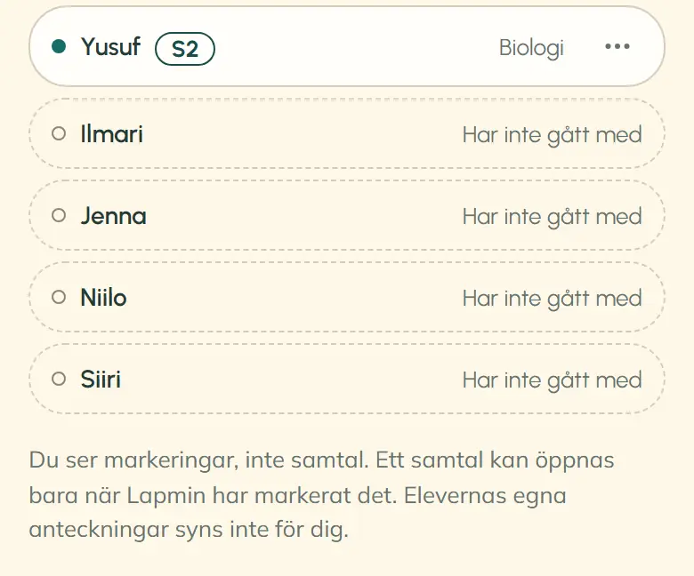 Namnlistans sista rader visar Yusuf samt Ilmari, Jenna, Niilo och Siiri, som ännu inte gått med. Under listan står: ”Du ser markeringar, inte samtal. Ett samtal kan öppnas bara när Lapmin har markerat det. Elevernas egna anteckningar syns inte för dig.”