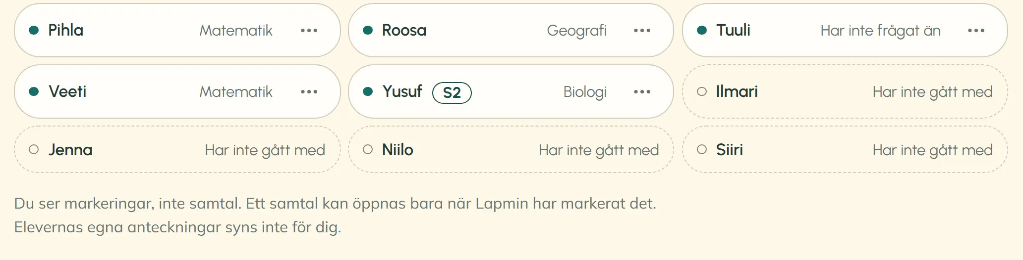 De sista raderna i lärarens namnlista visar Pihla, Roosa, Tuuli, Veeti och Yusuf samt Ilmari, Jenna, Niilo och Siiri, som ännu inte gått med. Under listan står: ”Du ser markeringar, inte samtal. Ett samtal kan öppnas bara när Lapmin har markerat det. Elevernas egna anteckningar syns inte för dig.”
