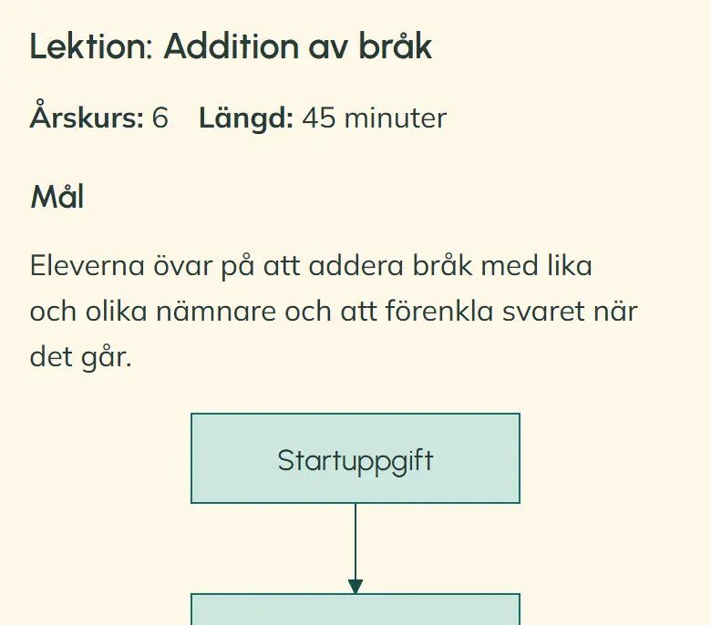 Början av samma svar på en telefon: lektionsrubriken, målet och flödesschemats första steg, Startuppgift.