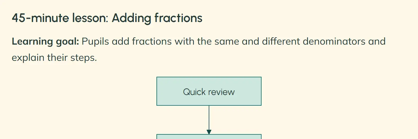 The start of an OpeAI reply in the teacher’s view: a heading for a 45-minute lesson on adding fractions, a learning goal and the start of a flowchart. The first stage is Quick review; the next stage begins below it.