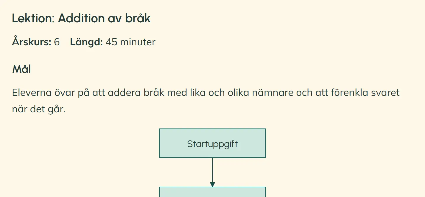Början av OpeAI:s svar i lärarens vy: en rubrik om en lektion i addition av bråk, en rad med årskurs 6 och längden 45 minuter, lektionens mål och början av ett flödesschema. Första steget heter Startuppgift; nästa steg börjar nedanför.