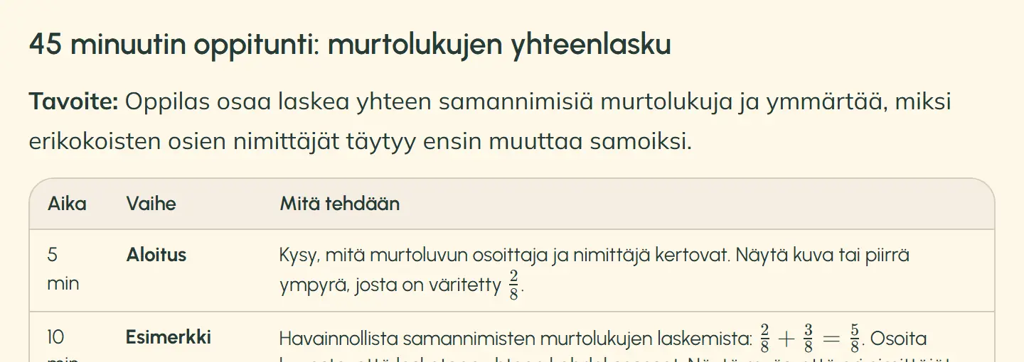 OpeAI:n vastauksen alku opettajan näkymässä: otsikko ”45 minuutin oppitunti: murtolukujen yhteenlasku”, tunnin tavoite ja taulukko, jonka sarakkeet ovat Aika, Vaihe ja Mitä tehdään. Ensimmäisellä rivillä on vaihe Aloitus, 5 minuuttia, ja sen alla alkaa rivi Esimerkki, 10 minuuttia.
