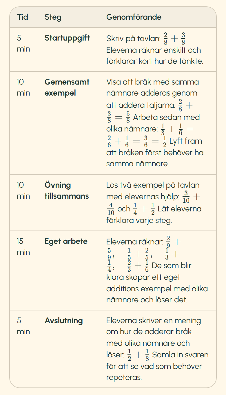 Tabellen i OpeAI:s lektionssvar på en telefon. Den visar fem steg med tiderna 5, 10, 10, 15 och 5 minuter. Raden med exemplet innehåller addition av bråk.